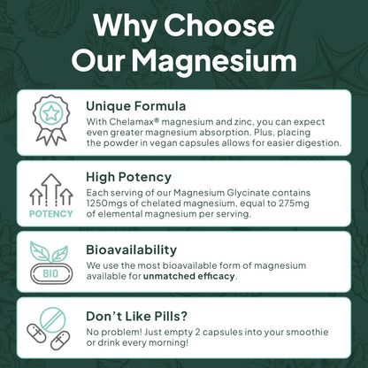 Organics Ocean Pure Magnesium Glycinate & Chelated Zinc | 90 Capsules